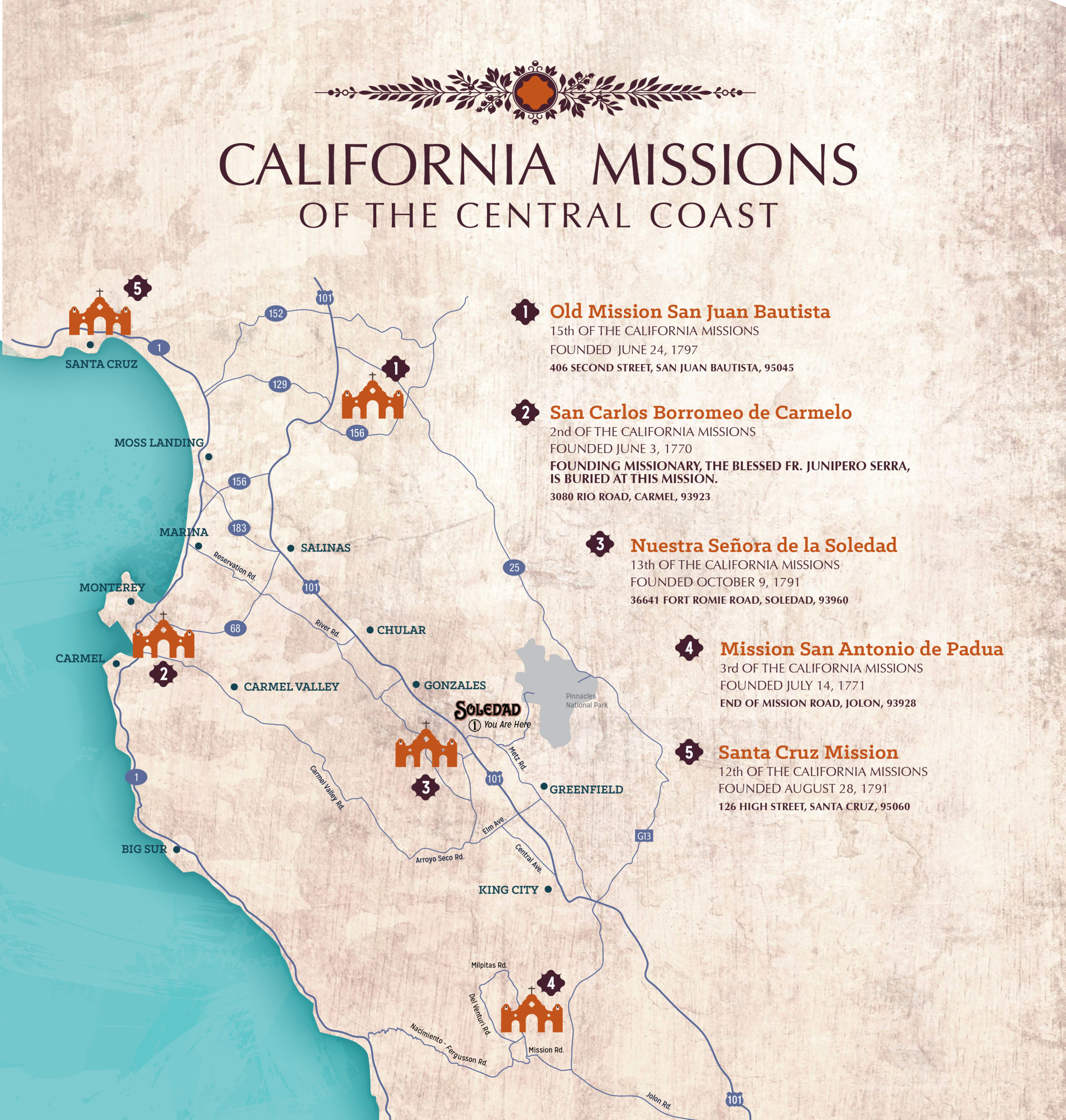 California Missions of the Central Coast